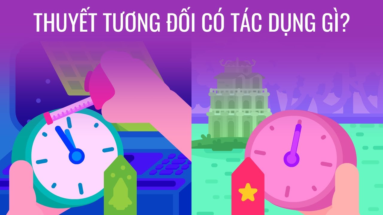 Thuyết tương đối có tác dụng gì?