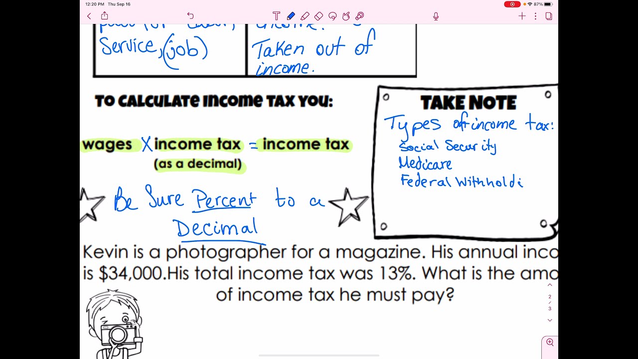 Income Tax Notes