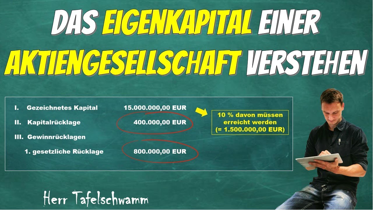 Eigenkapital einer Aktiengesellschaft: Gezeichnetes Kapital / Kapitalr&uuml;cklage / Gewinnr&uuml;cklagen