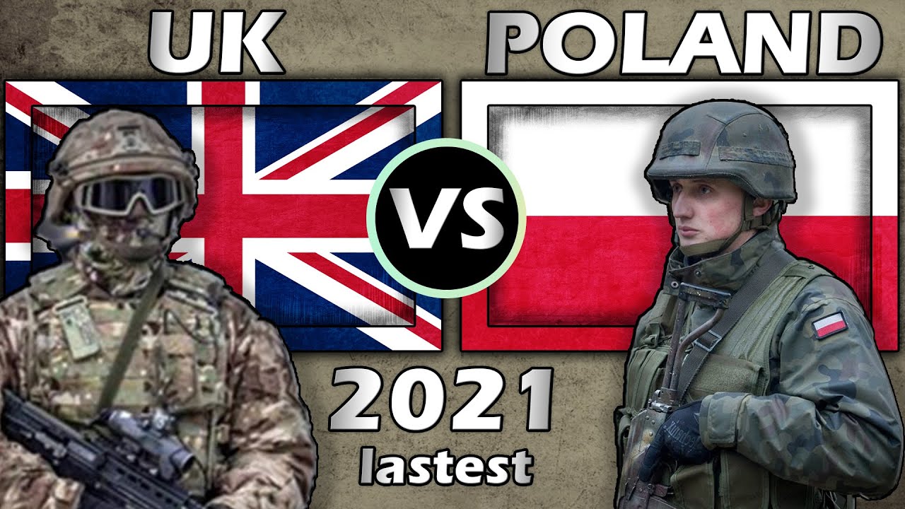 United Kingdom vs Poland Military Power Comparison 2021