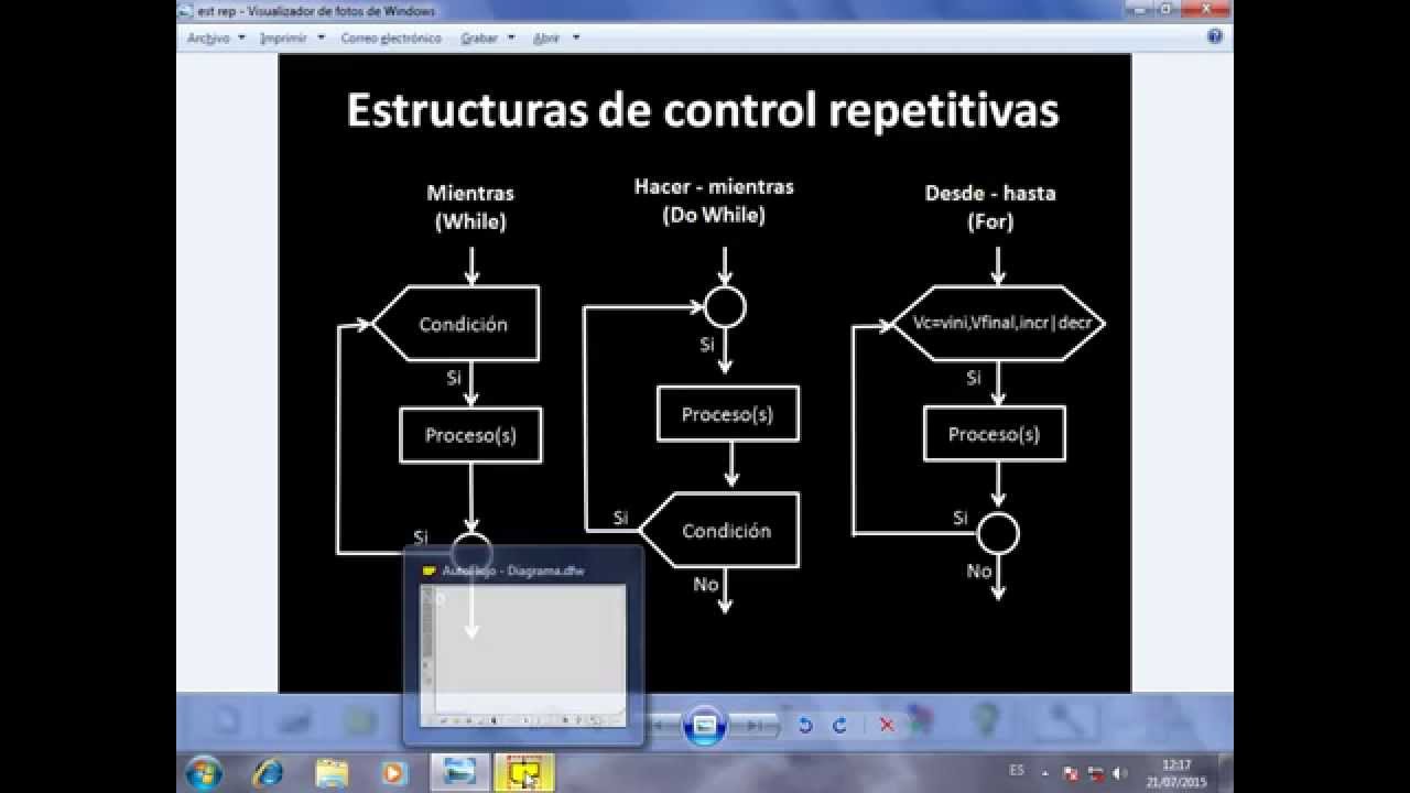 Estructuras repetitivas con AutoFlujo 2.0: Uso de While | Diagramas de flujo