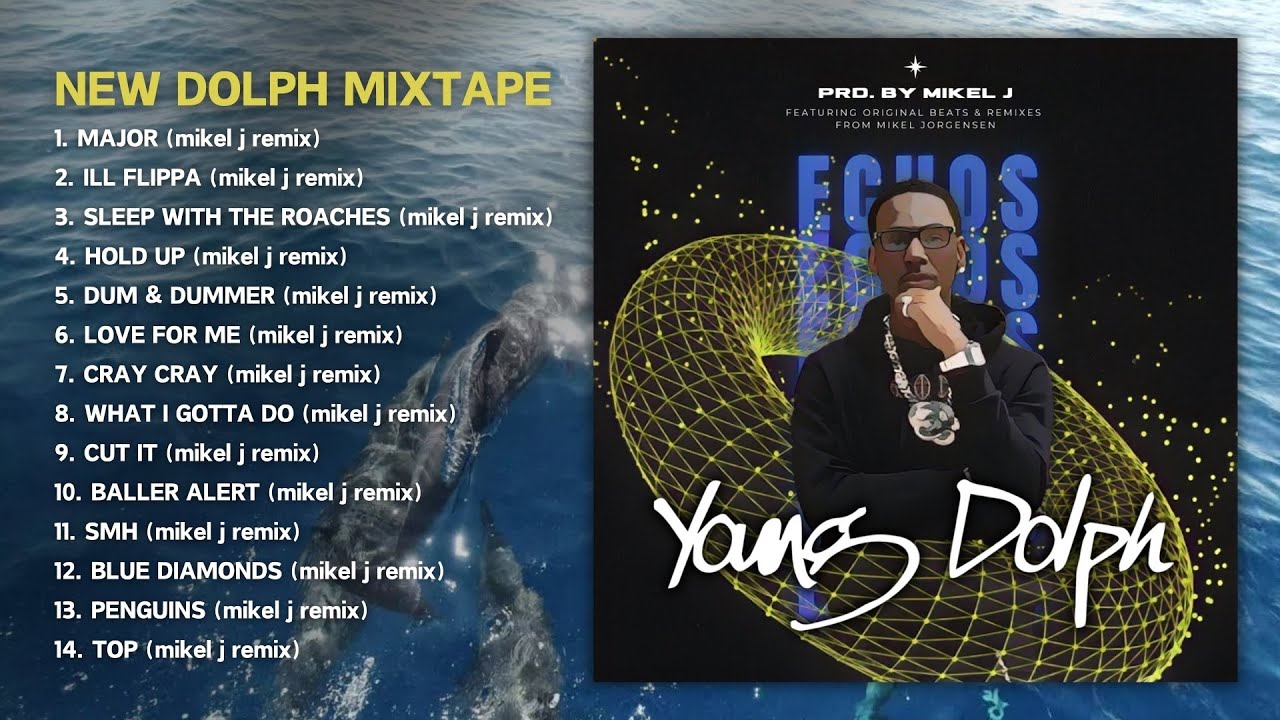 Young Dolph - ECHOS Mixtape (Prd. by mikel j)