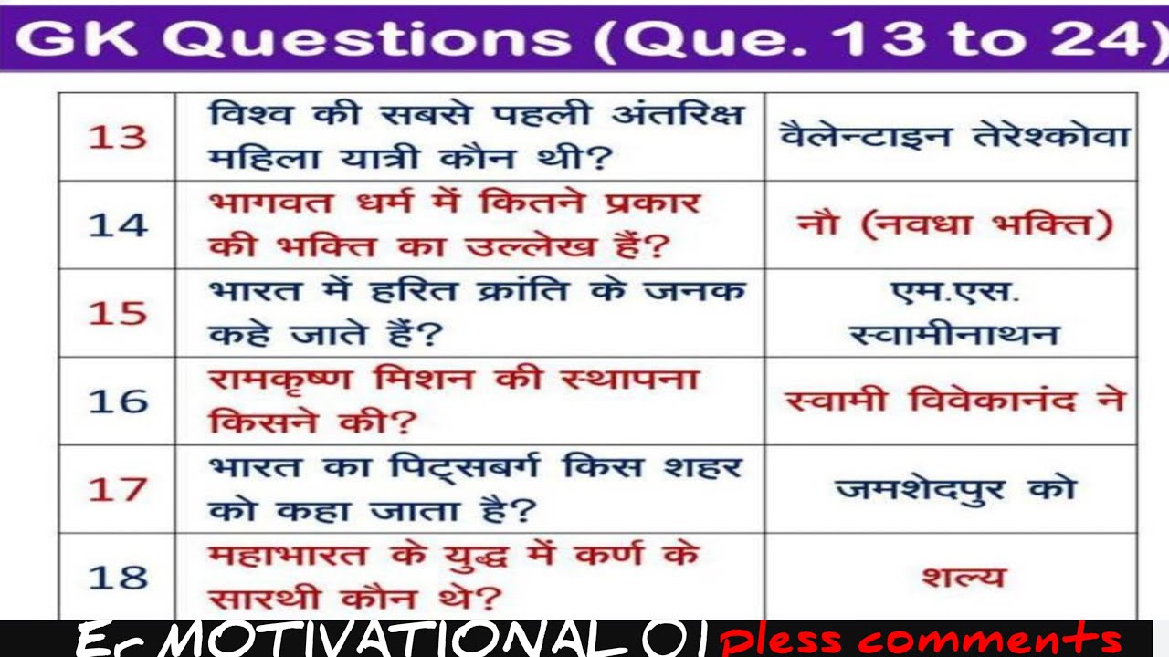 ias का प्रश्न #shorts #ias #gk #motivational #study #upsc #tranding #exam #result #ytshorts #viral