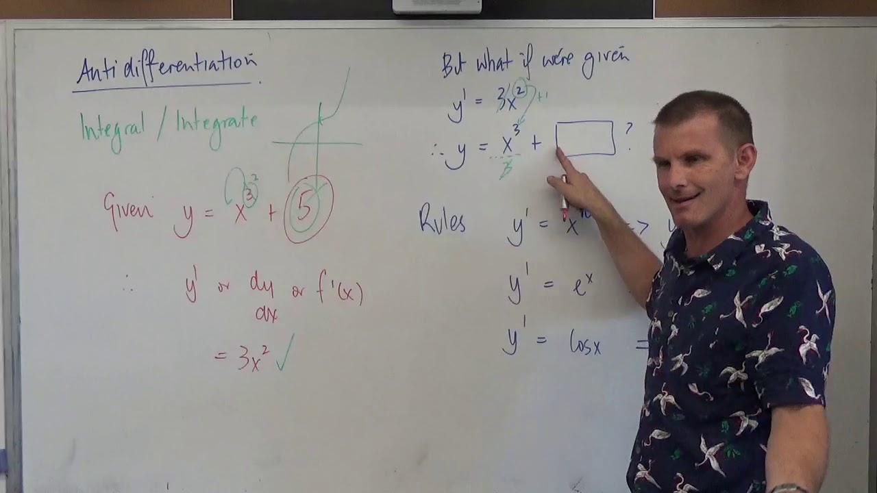Year 12 Methods: Integration - the basics