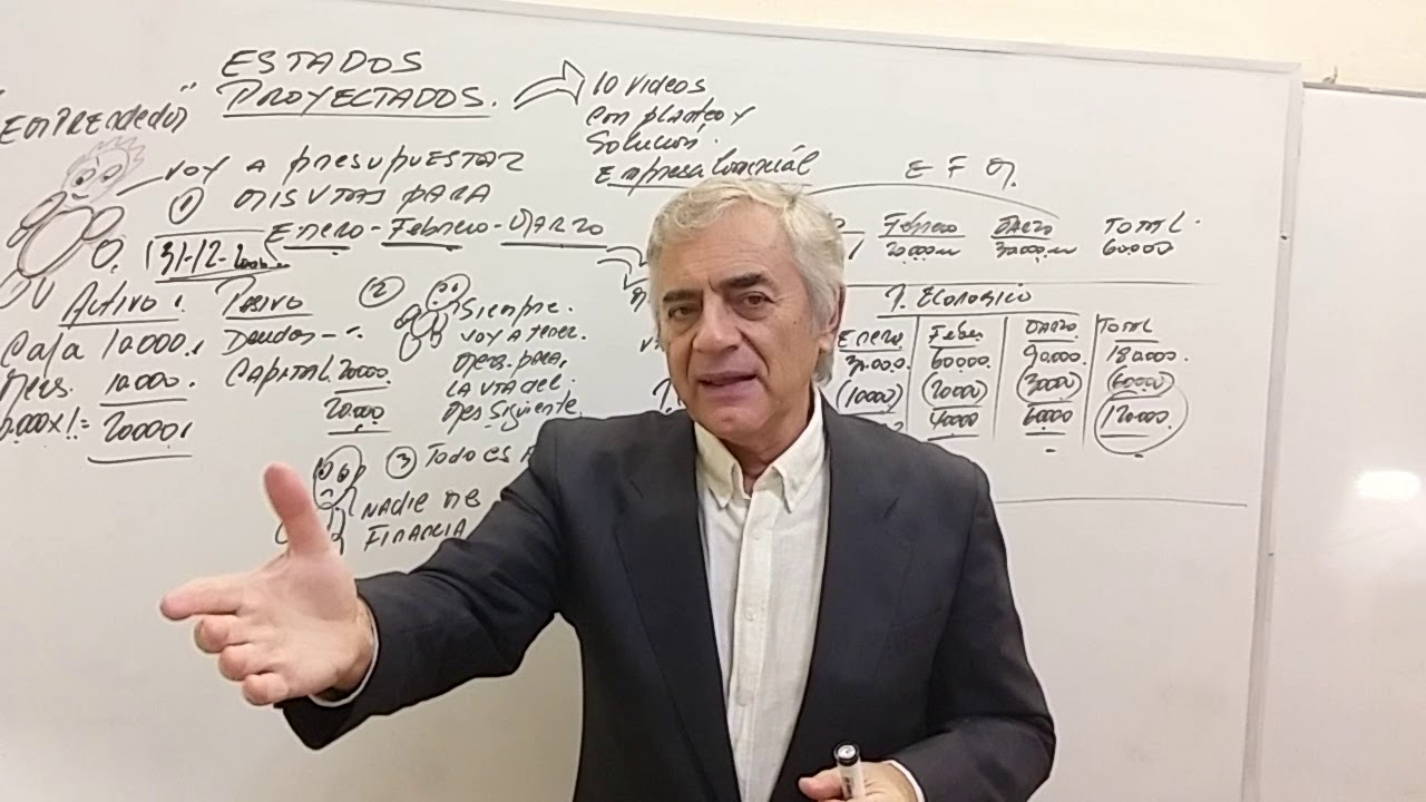 ESTADO PROYECTADO: PRESUPUESTO ECONÓMICO, FINANCIERO Y BALANCE PROYECTADO. IDEAL PARA PRINCIPIANTES