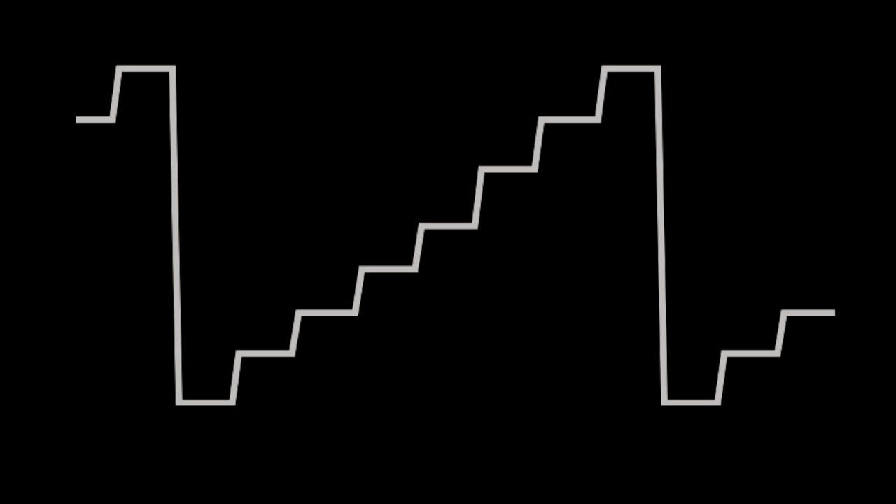Staircase Trailer
