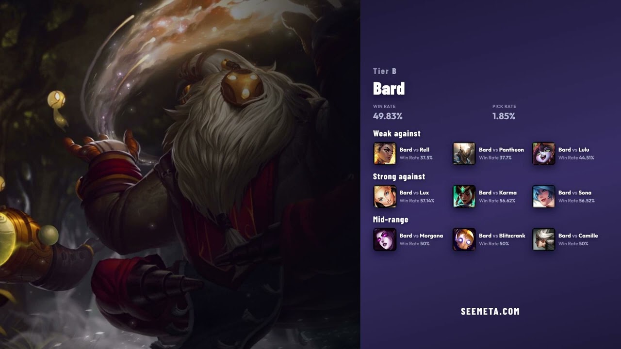 LOL SUPPORT TIER LIST &ndash; BEST Champions July 13, 2026 🔥 (Patch 26.13)