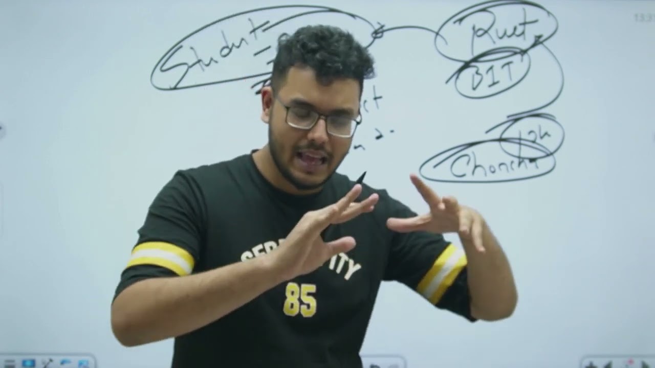BUET এ এবার কাট-মার্ক 😲200+ এবং তোমার শেষ সুযোগ 🔥RUET Written🔥