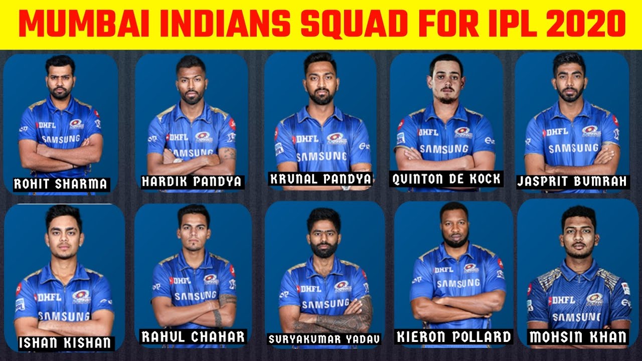 Mumbai Indians Squad for IPL 2020 | MI Team IPL 2020 | Mumbai Indians Full Team 2020 | IPL 2020
