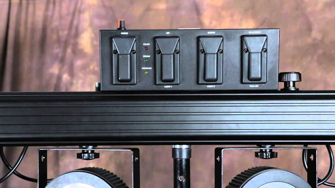 ADJ Dotz TPar System REVIEW and REAL-EVENT FOOTAGE!