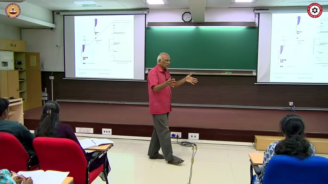 Photoemission spectrosocpy #swayamprabha