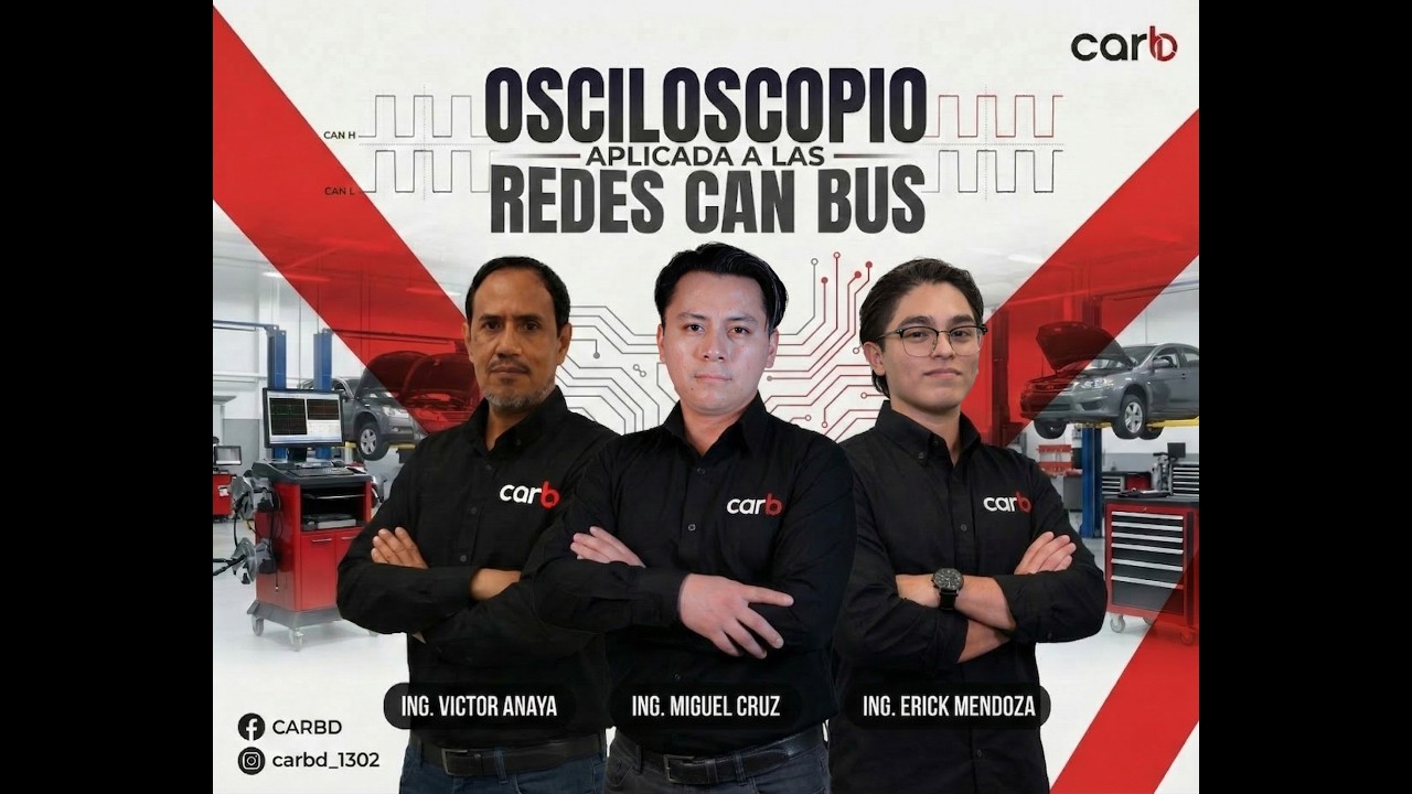 Webinar 2: Aprende a usar tu osciloscopio