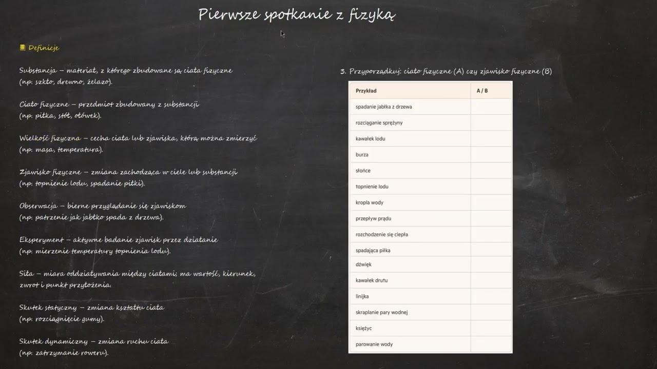 Pierwsze spotkanie z fizyką -  wielkości fizyczne, siła i oddziaływania | Powt&oacute;rka na sprawdzian
