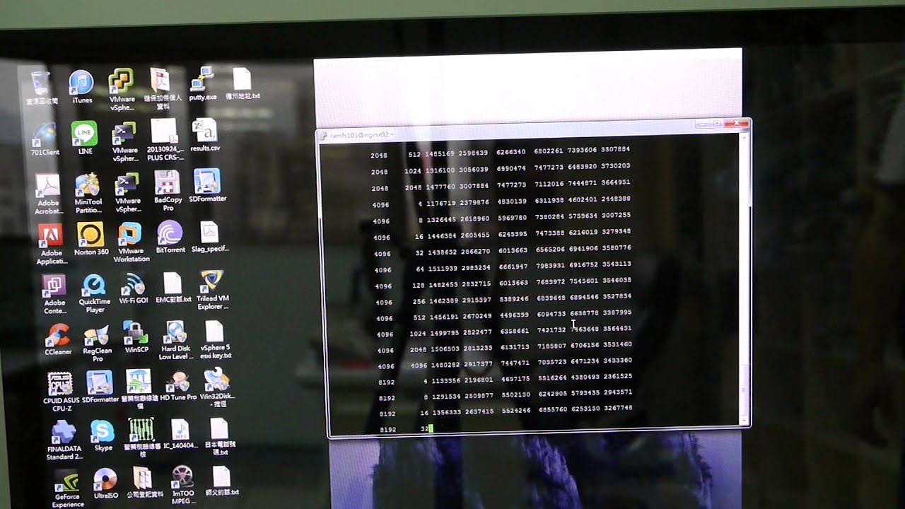 Ramstorage IOPS Test
