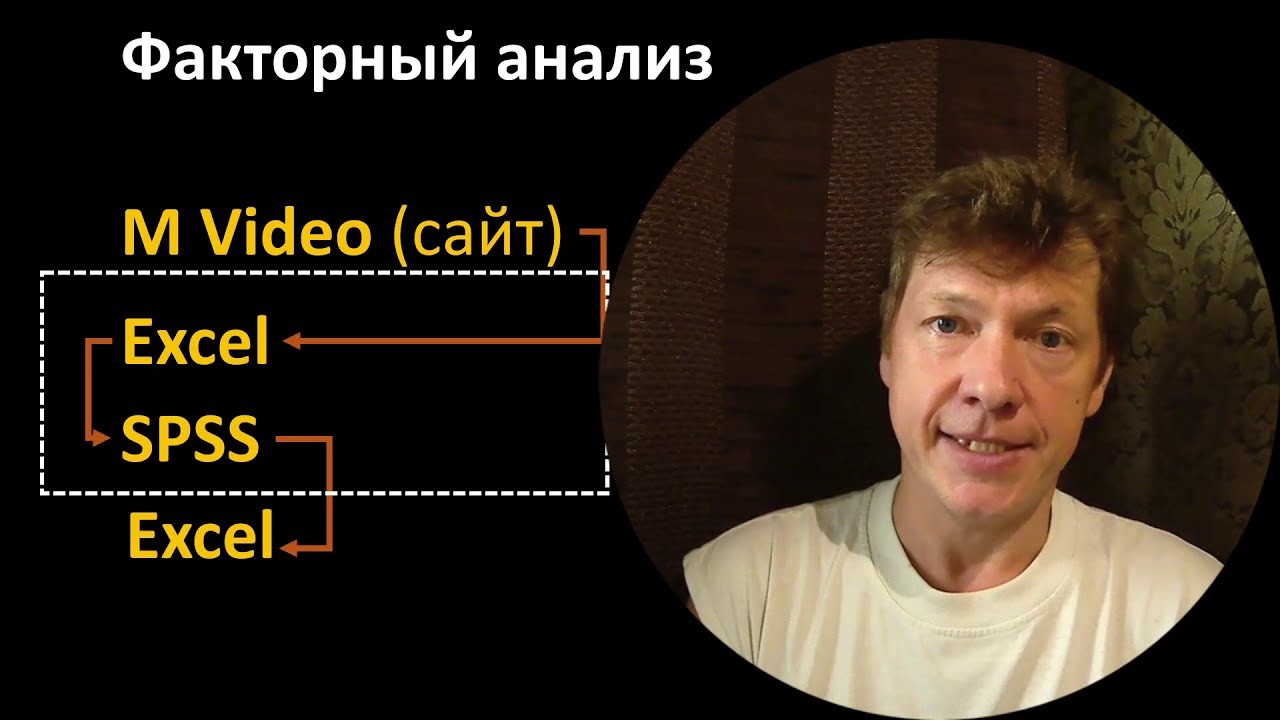 Факторный анализ