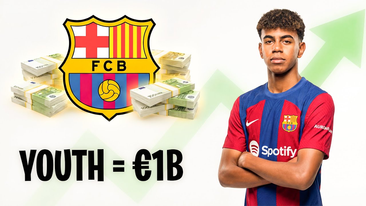 How La Masia SAVED Barcelona From Bankruptcy: €400M Yamal & The €1B+ Youth Goldmine (2026)
