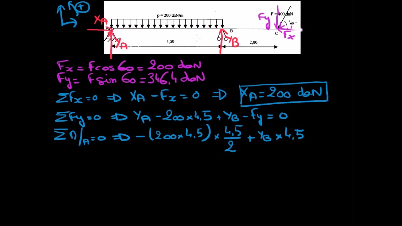 11 12 exercice PFS corrigé