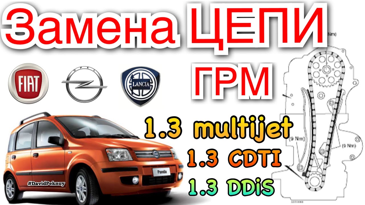 Замена ЦЕПИ ГРМ Fiat 1.3 Multijet Panda. 1.3 CDTI. 1.3 JTD Timing chain replacement. Opel. Suzuki...