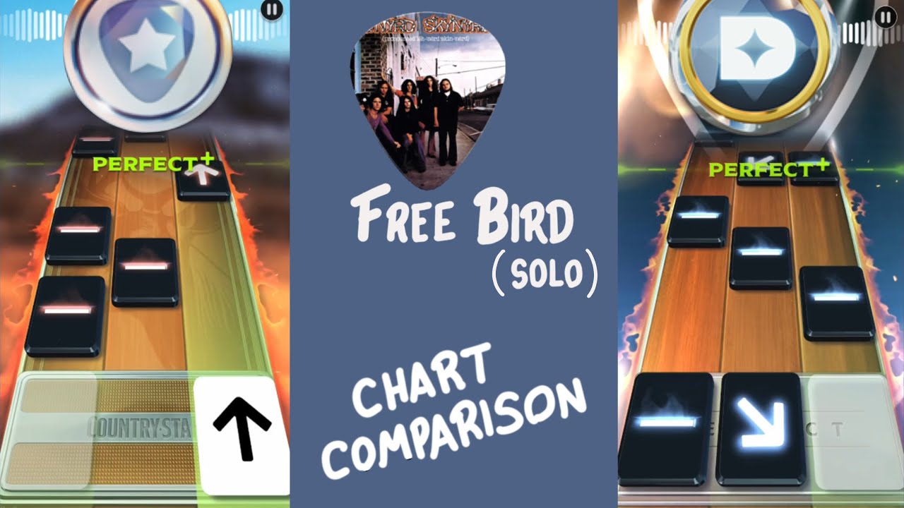 [Country Star] Free Bird (Solo) - Lynyrd Skynyrd // Chart Comparison (Standard vs Deluxe)