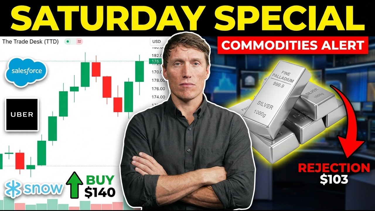 Palladium & Silver Market Analysis | Technical Levels for CRM, SNOW, and Uber