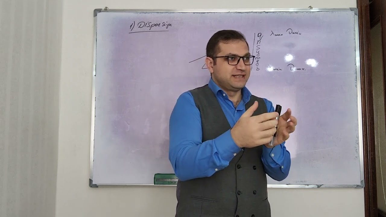 Dalğa optikası
