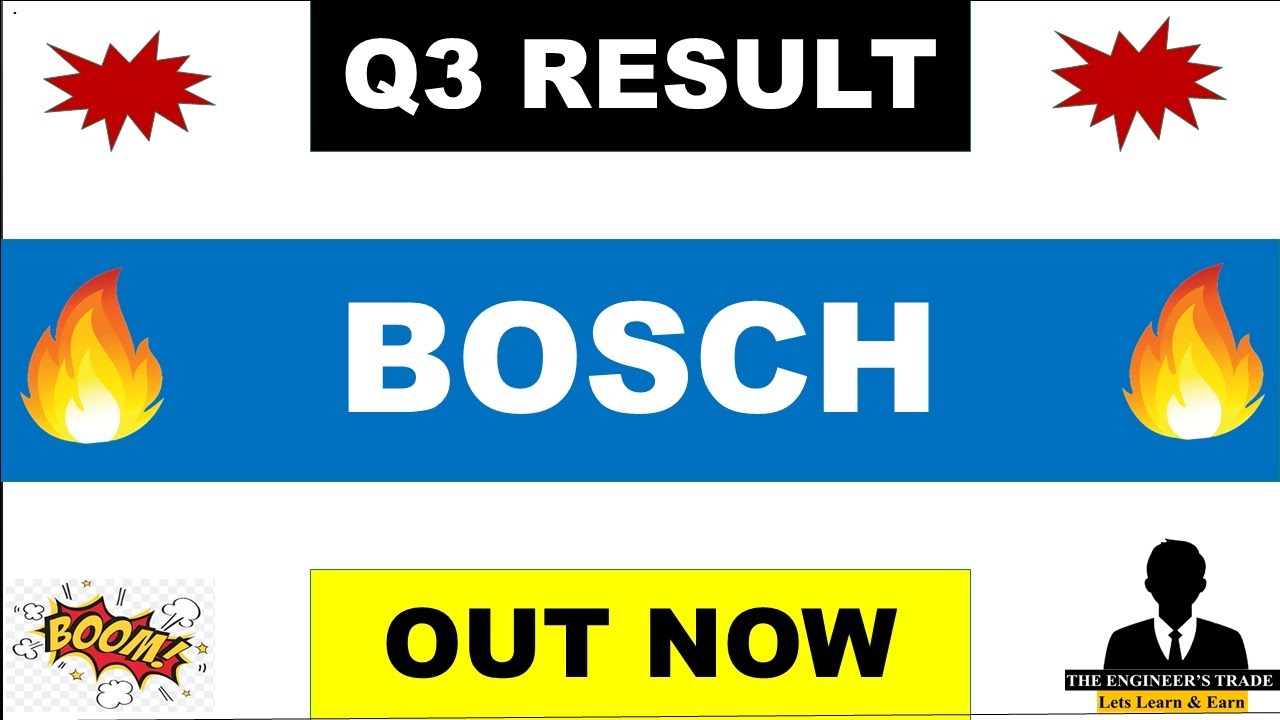 Bosch Q3 Results 2025 | Bosch Results Today | Bosch Share Latest News | Bosch Ltd Latest News