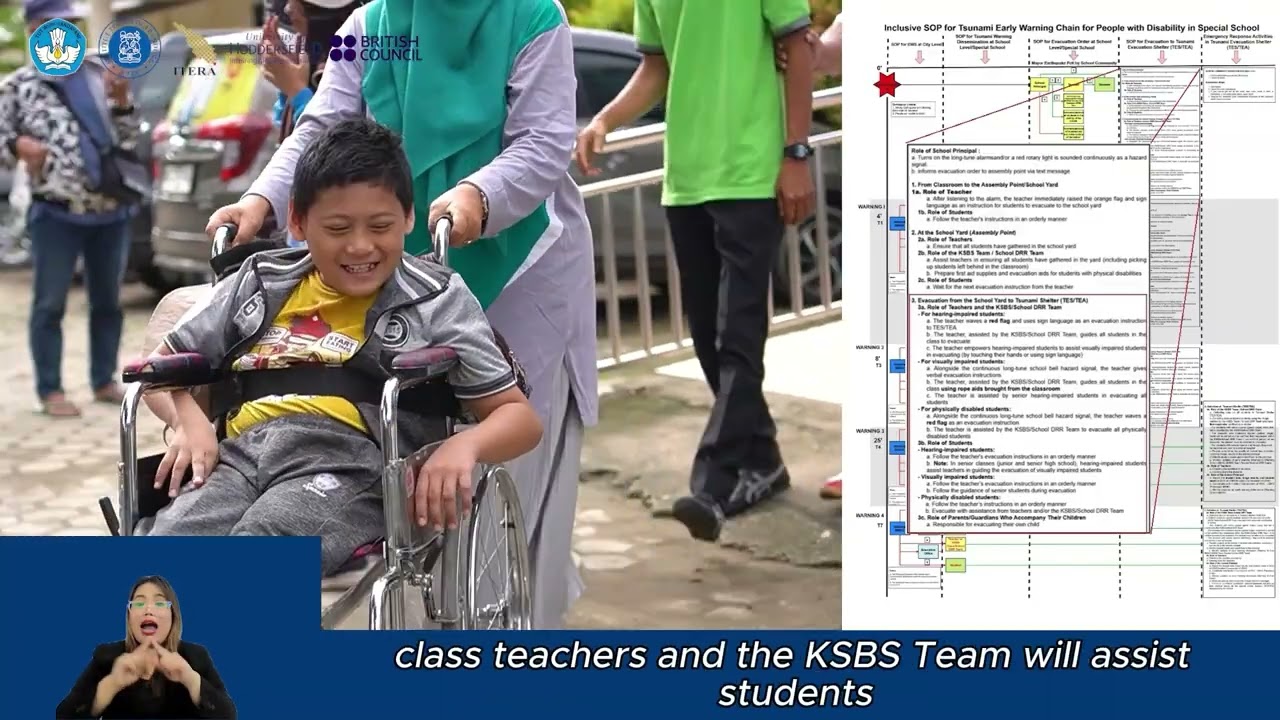 Inclusive SOP of Tsunami Early Warning Chain for Special School