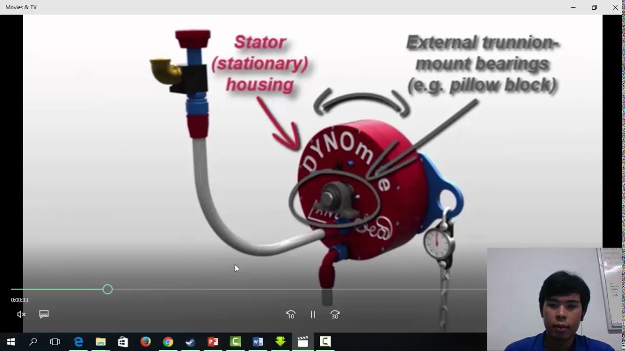 Water Brake Dynamometer