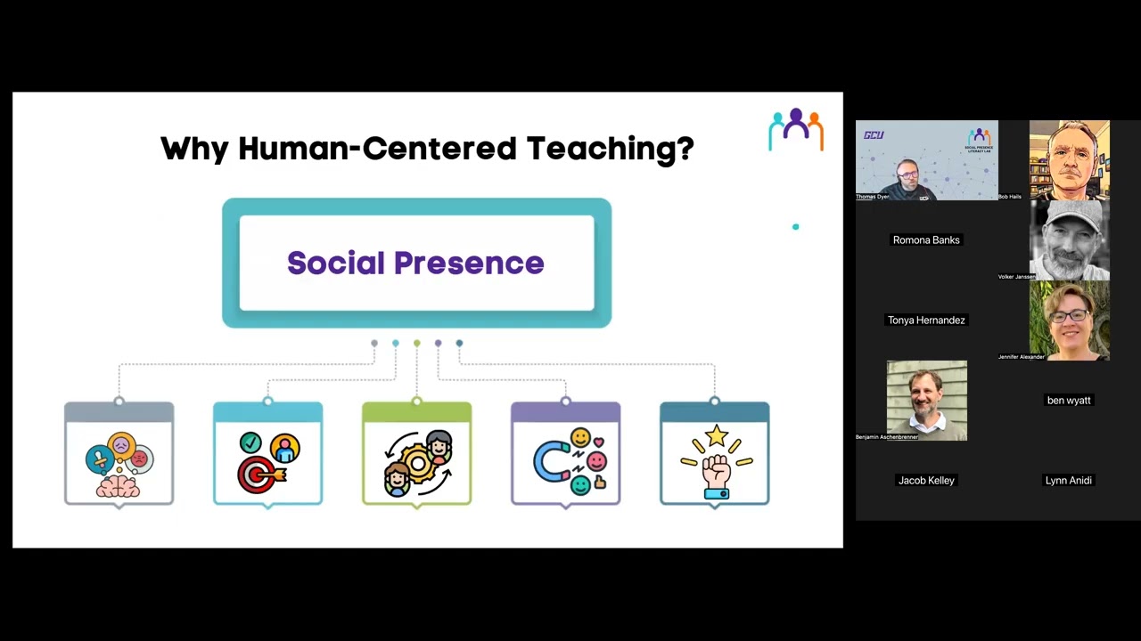 P.A.C.E. Yourself: Human-Centered Pedagogy for the AI Era