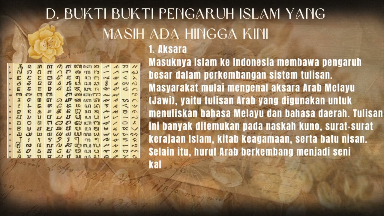video pembelajaran sejarah kelompok genap 