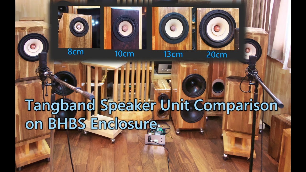 Tangband Spekaer unit Comparison on BHBS Enclosure(wrong speaker unit name)