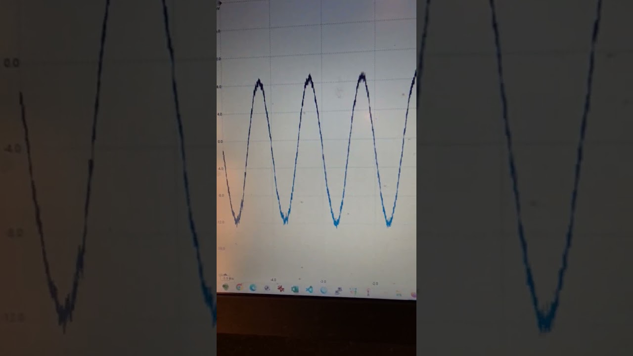 Frequency response test of a Hantek CC-65 current probe.
