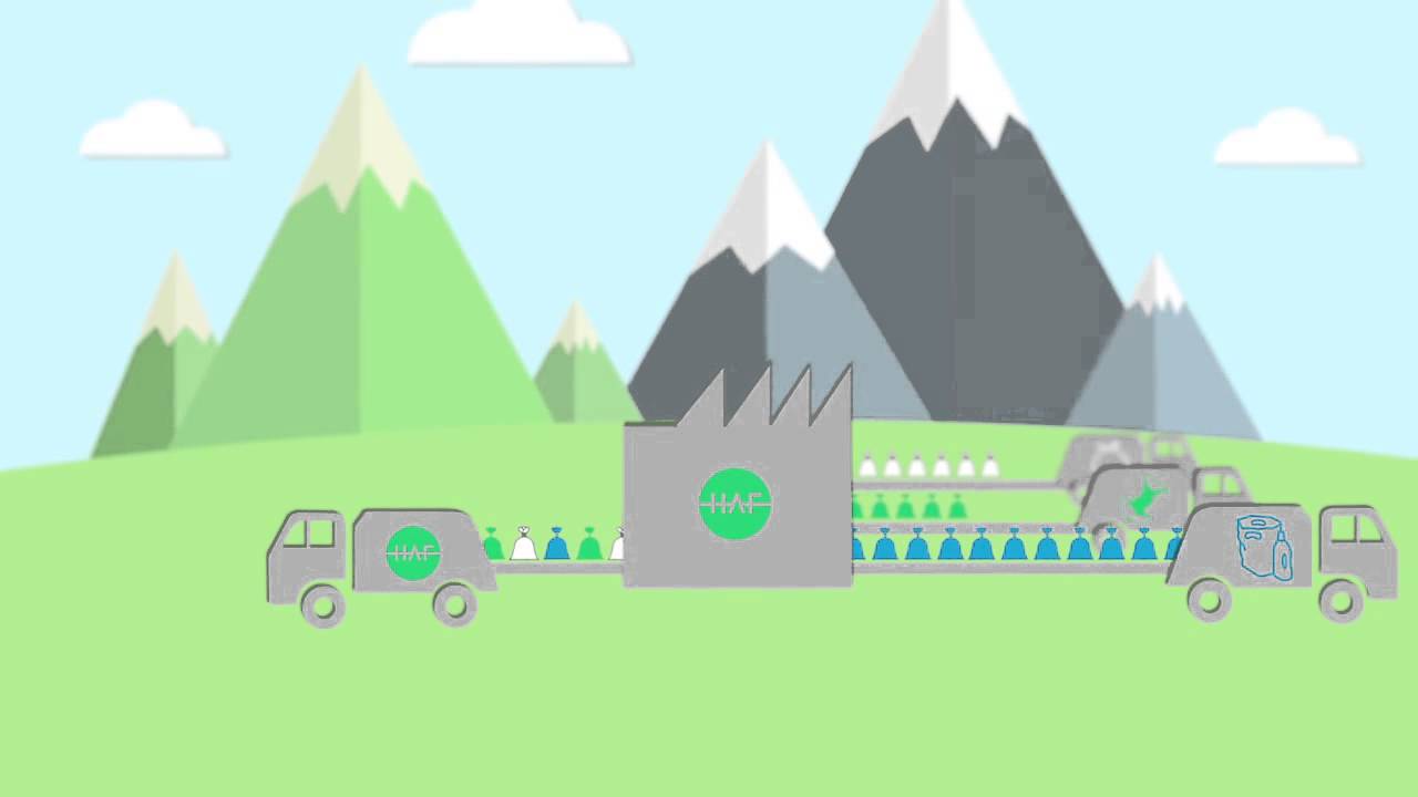 HAF   Animasjon Renovasjon av plast HD