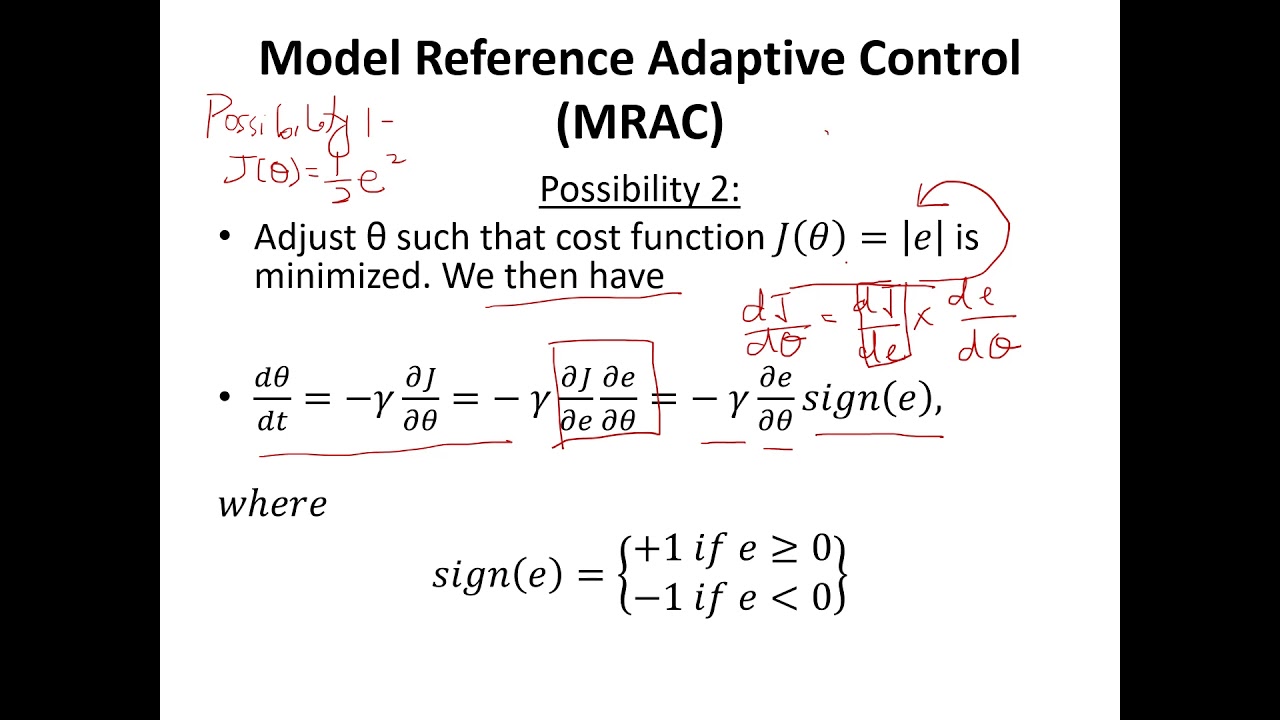 CH3 MRAC Part1