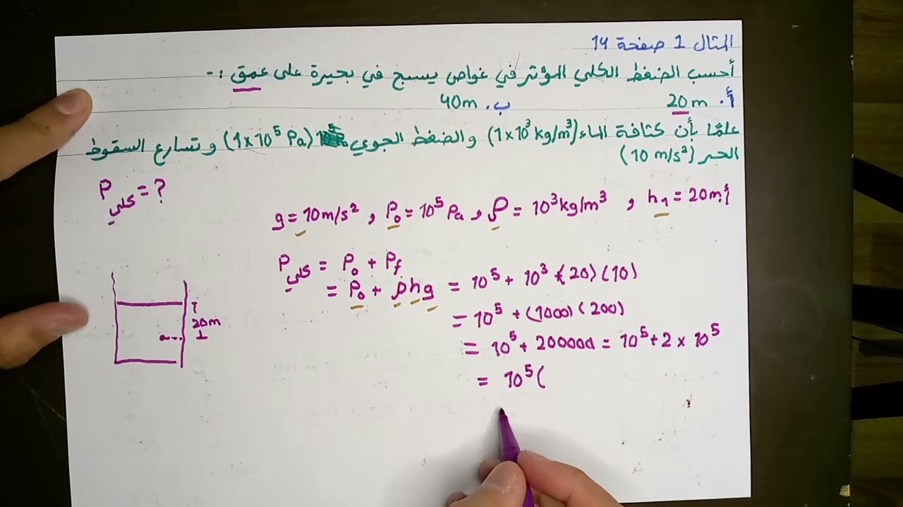 فيزياء تاسع:المثال 1 صفحة 14 (ضغط المائع الساكن)