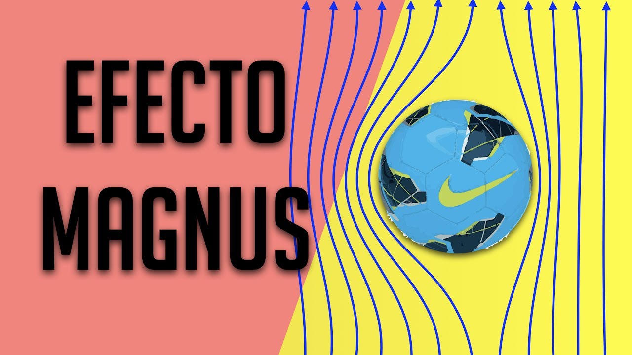 El EFECTO MAGNUS en 4 MINUTOS | Ruta de Ciencia