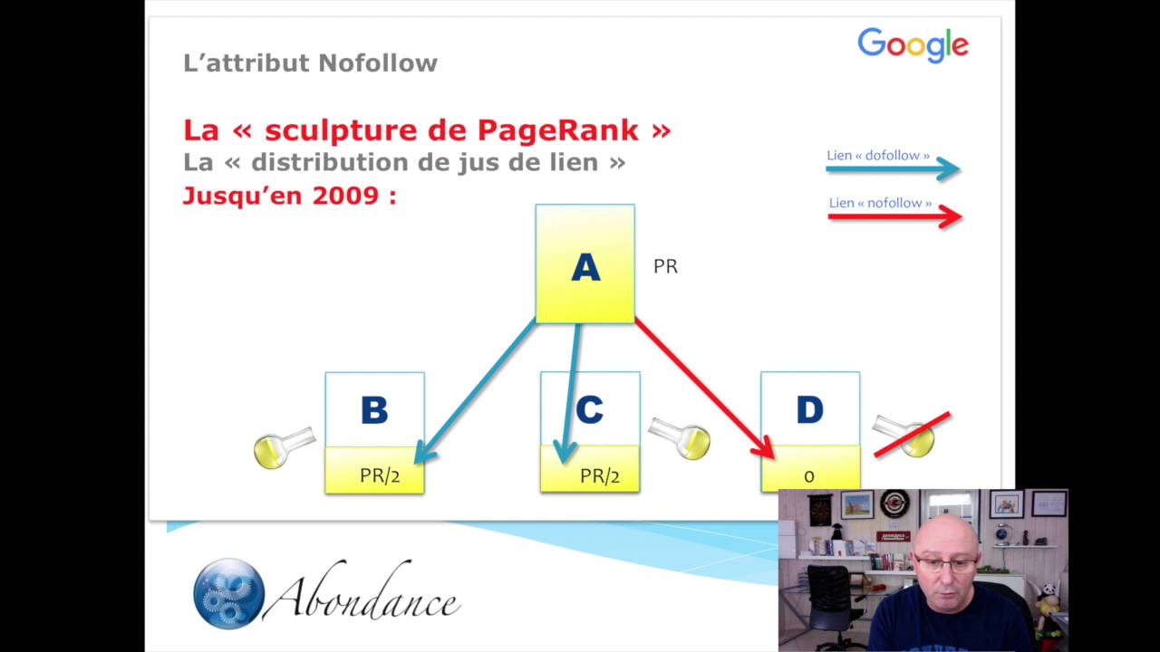 L'Attribut Nofollow a-t-il encore une Utilité en SEO ? (Vidéo SEO Abondance)
