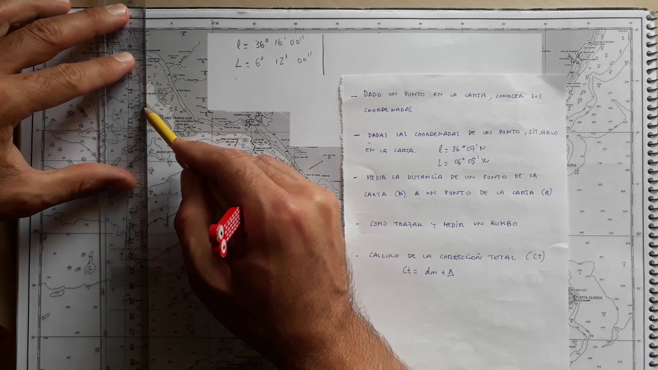Nociones básicas para el examen del Patron de embarcaciones de recreo