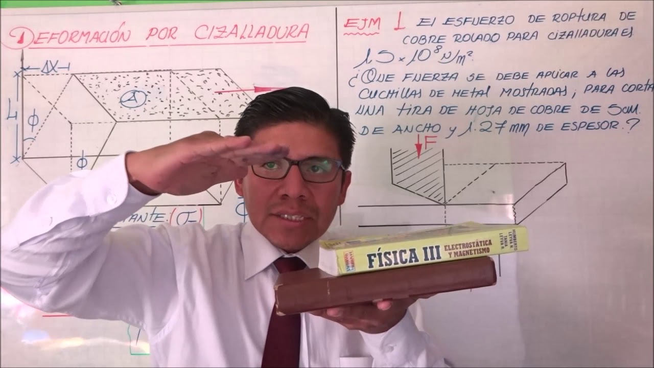 FÍSICA II: DEFORMACIÓN POR CIZALLADURA, ESFUERZO CORTANTE , PROBLEMAS