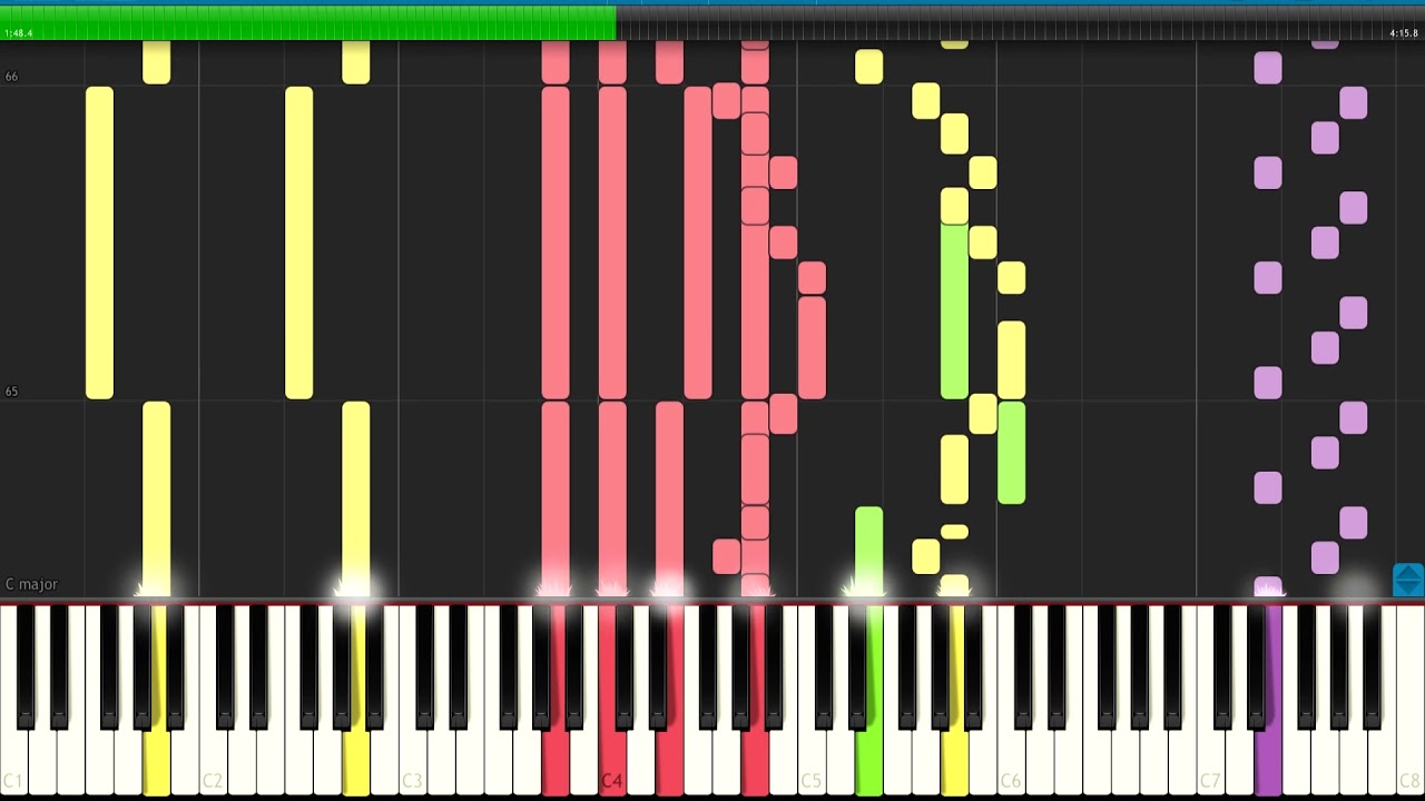 Synthesia - Lord of The Dance Cry of the Celts