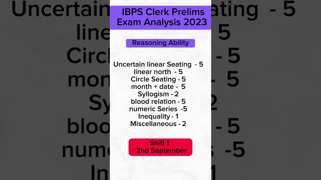 IBPS Clerk Prelims Exam Analysis 2023 - Shift 1 - 2nd September  