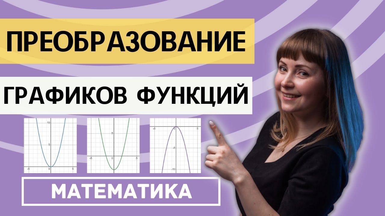 Преобразование графиков функций Параллельный перенос Сжатие Растяжение