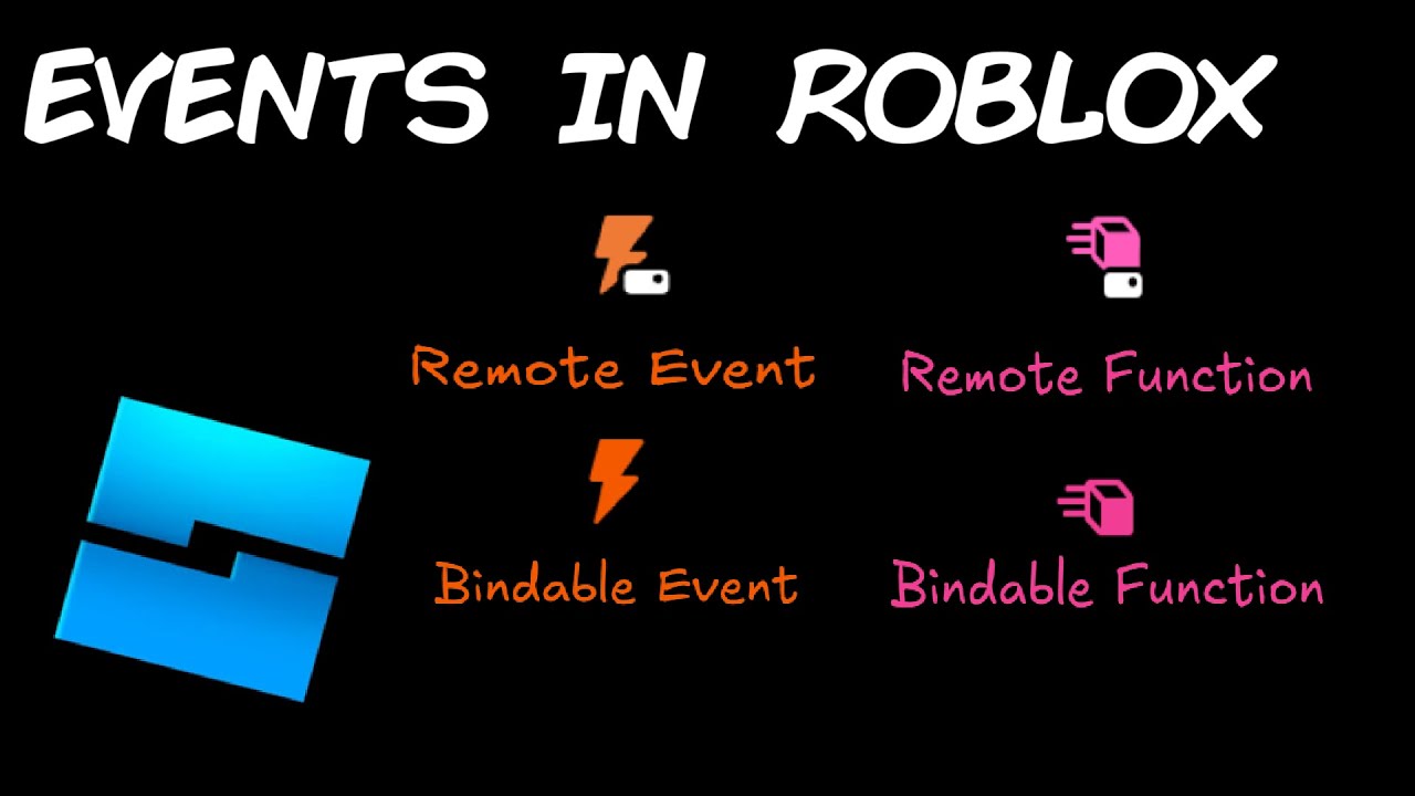 Roblox Events - Learn to Code Using Roblox (Beginner 9 2025)