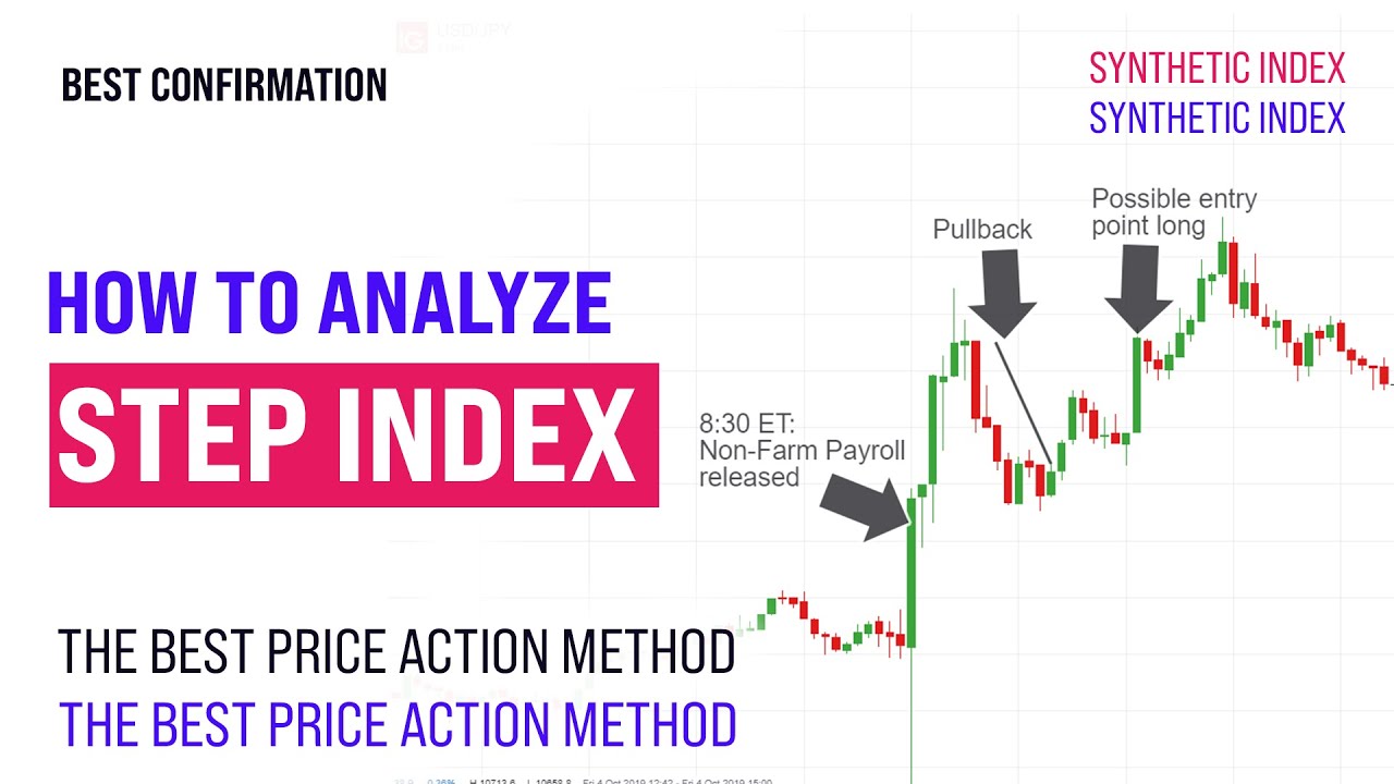 How to analyze Step Index