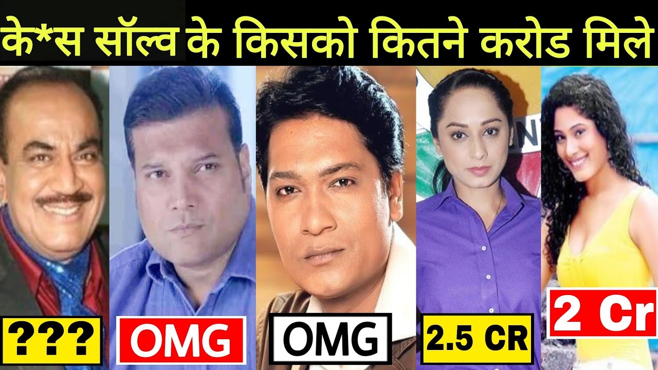 CID Stars Cast Salary | Dayanand Shetty,Abhijit, pradhyuman,Tarika Etc Salary Per Episode| #CID