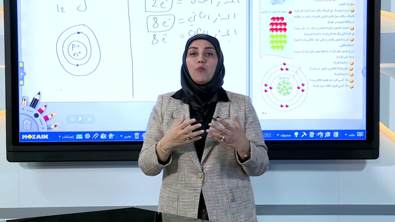 الكيمياء الاول متوسط -الفصل الثاني الذرات والعناصر والمركبات ج1