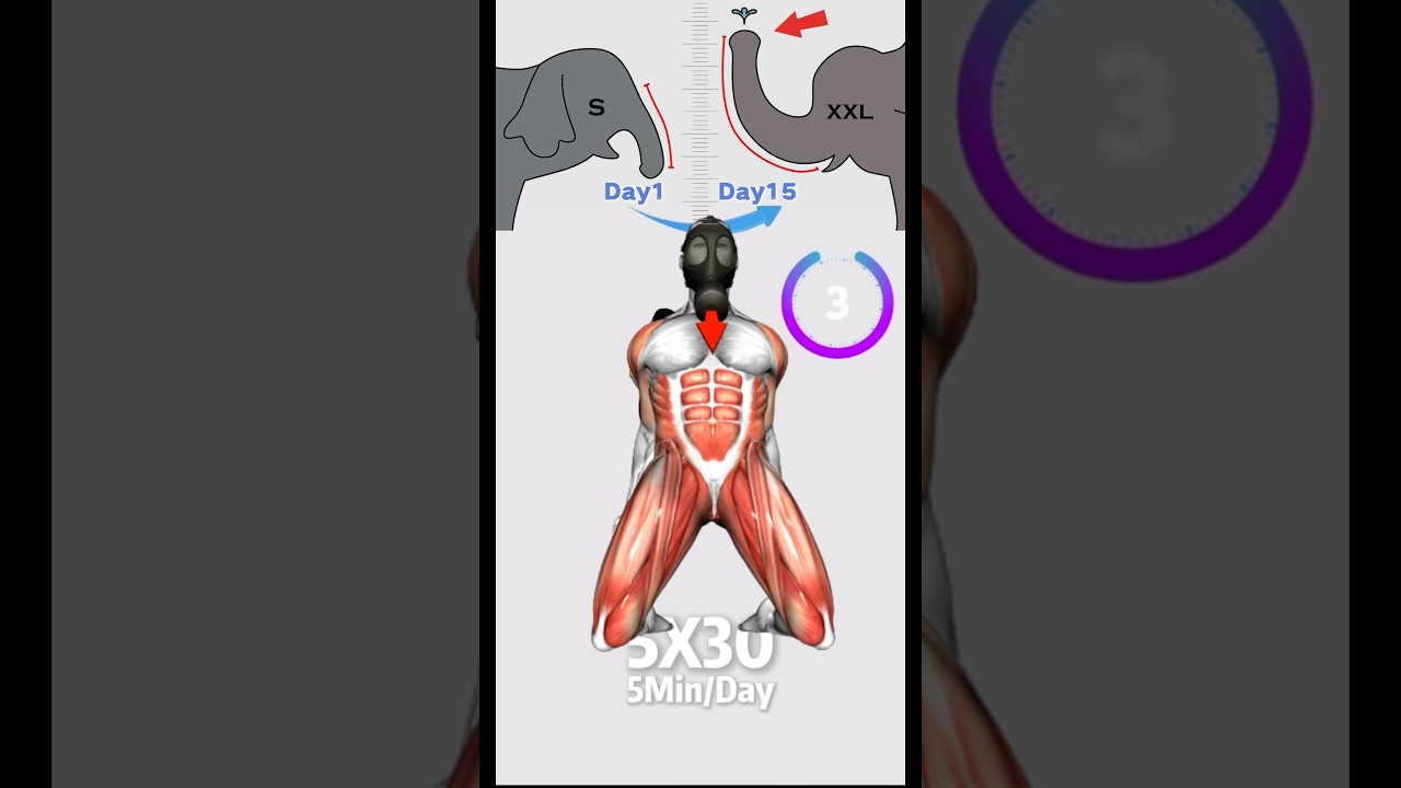 Quick and Effective kegel Exercise For Men !! Improve Strength + Stamina! #physiocare #stamina #fyp
