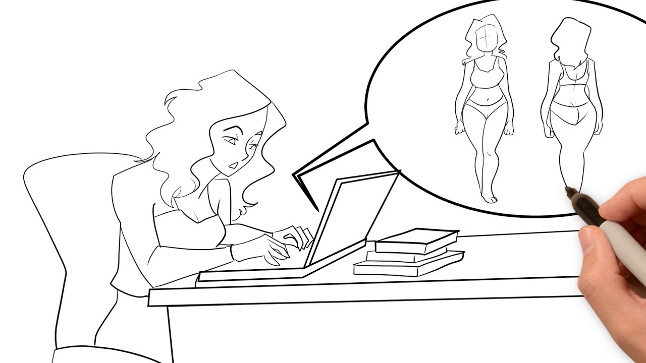 How Bradoria SMART fitting work - The ultimate bra and shapewear fitting service