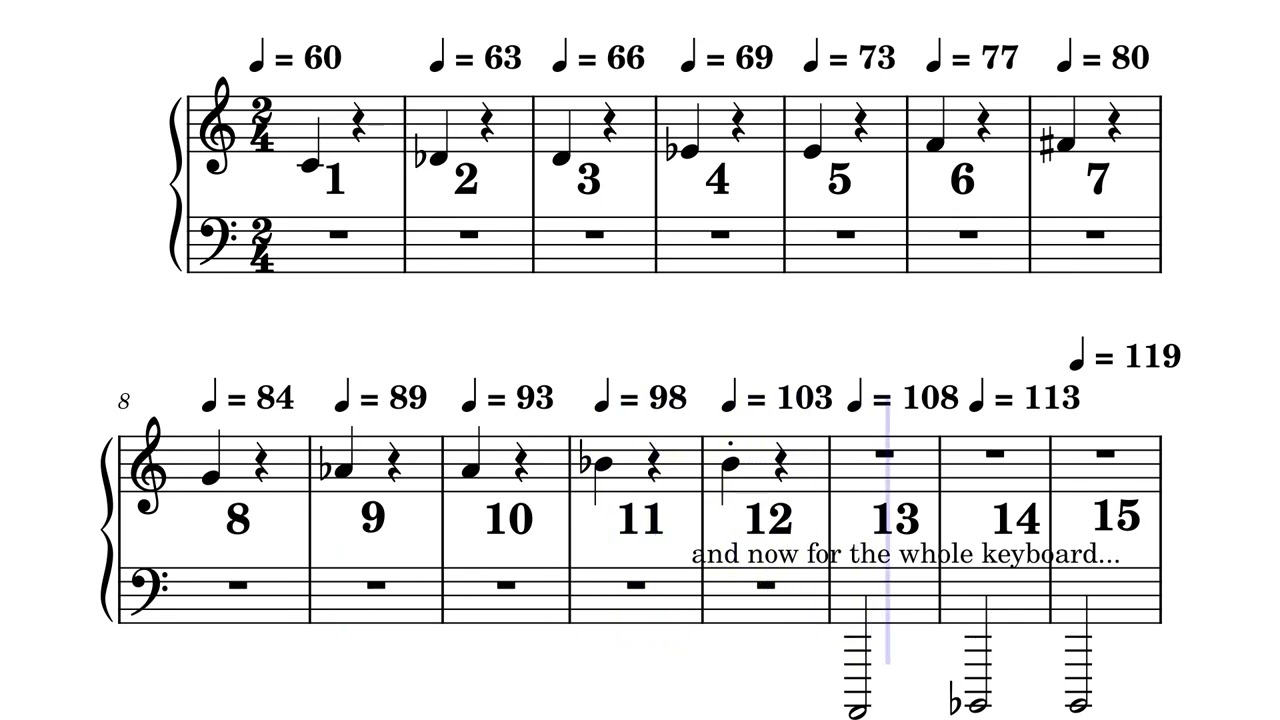 counting to 100 but it gets 5% faster each number (100 Subscriber Special)