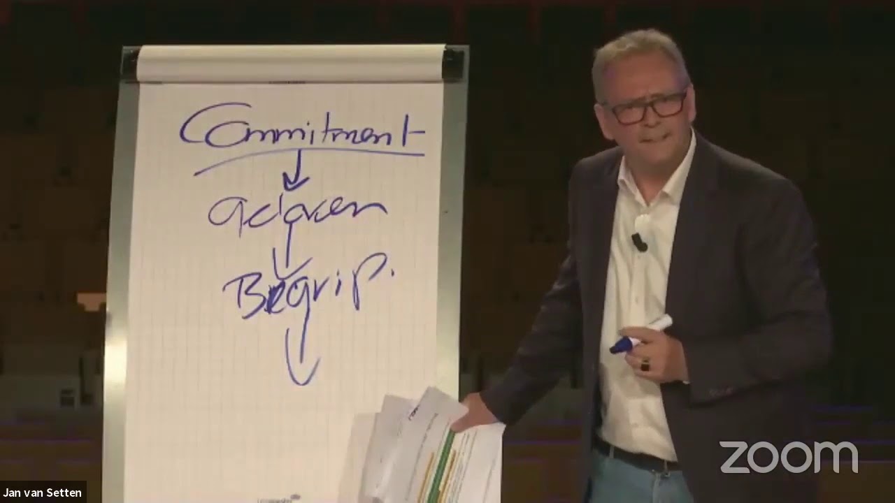 Jan van Setten: De kloof tussen intenties en gedrag